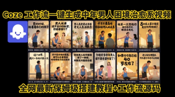 coze工作流一键生成”中年男人困境扎心高涨粉高播放量图文视频”保姆级拆解教程，无需剪辑，无需拍摄写文案-柚子资源网