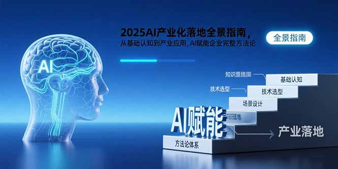 2025AI产业化落地全景指南，从基础认知到产业应用，AI赋能企业完整方法论-柚子资源网