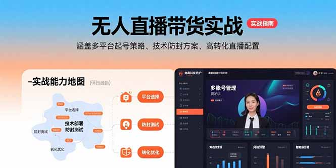 无人直播带货实战，涵盖多平台起号策略、技术防封方案、高转化直播配置-柚子资源网