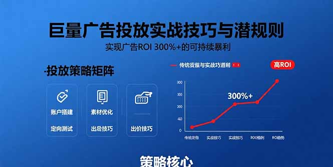 巨量广告投放实战技巧与潜规则：实现广告ROI300%+的可持续暴利-柚子资源网