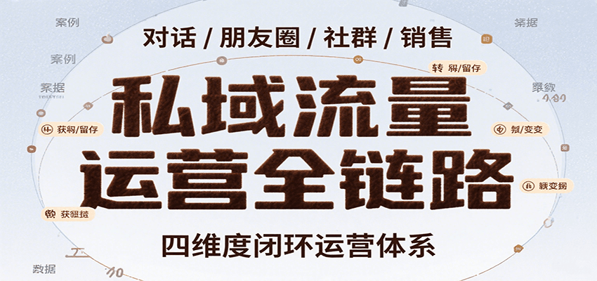 私域流量运营全链路，开场对话设计、朋友圈运营、社群管理、一对一销售SOP-柚子资源网