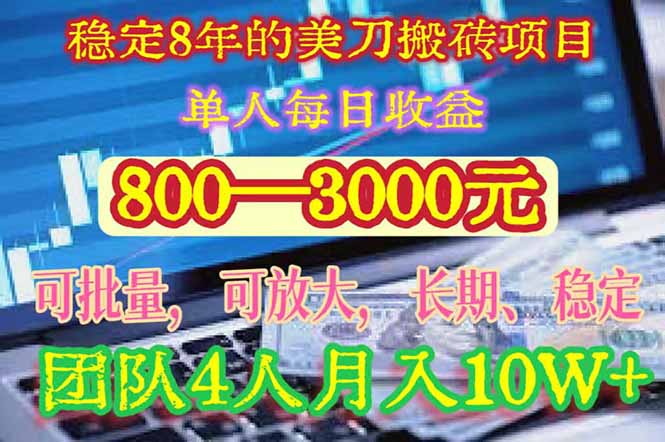 稳定8年的美刀搬砖项目，单人每日收益800—3000.团队4人月入10W+.可线下-柚子资源网