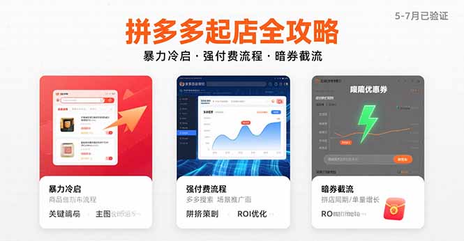 拼多多起店全攻略，暴力冷启，强付费流程，暗券截流，5-7月已验证的方法-柚子资源网