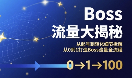 Boss流量大揭秘，从起号到转化细节拆解，从0到1打造Boss流量全流程-柚子资源网