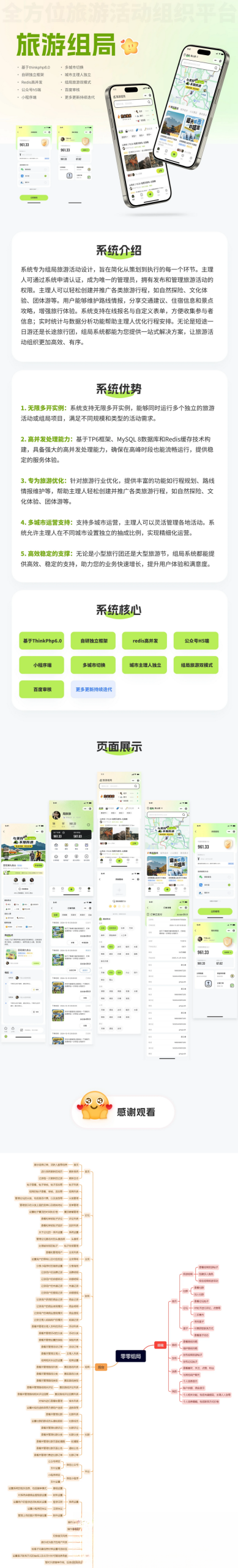 组局付费进群论坛社群旅游搭子系统小程序【单前端代码】适合二开-柚子资源网