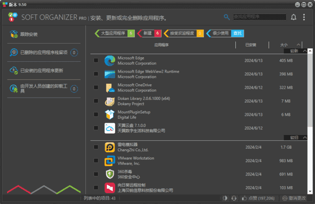 SoftOrganizer(软件卸载监控工具)v10.20多语便携版-柚子资源网