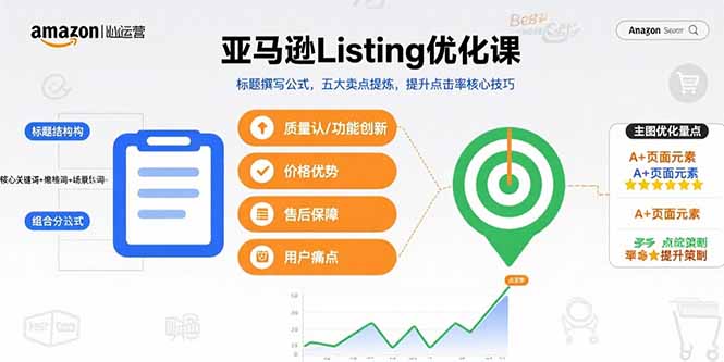 亚马逊Listing优化课，标题撰写公式，五大卖点提炼，提升点击率核心技巧-柚子资源网