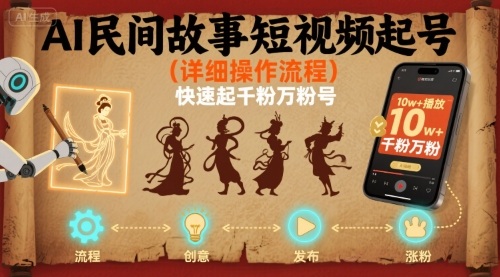 AI民间故事短视频起号，详细操作流程，快速起千粉万粉号-柚子资源网