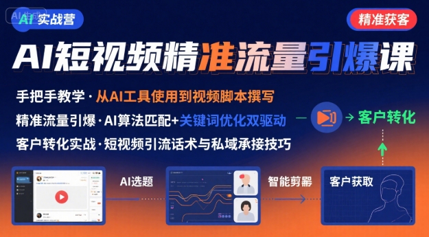 AI+短视频引爆精准客户实战营，手把手教你引爆Ai短视频精准流量-柚子资源网