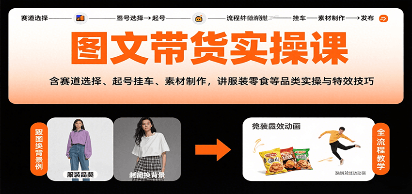 图文带货实操课，含赛道选择、起号挂车、素材制作，讲服装零食等品类实操与特效技巧-柚子资源网