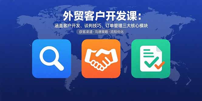 外贸客户开发课：涵盖客户开发、谈判技巧、订单管理三大核心模块-柚子资源网