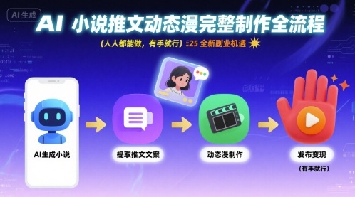 AI小说推文动态漫完整制作全流程，人人都能做，有手就行，全新副业机遇-柚子资源网