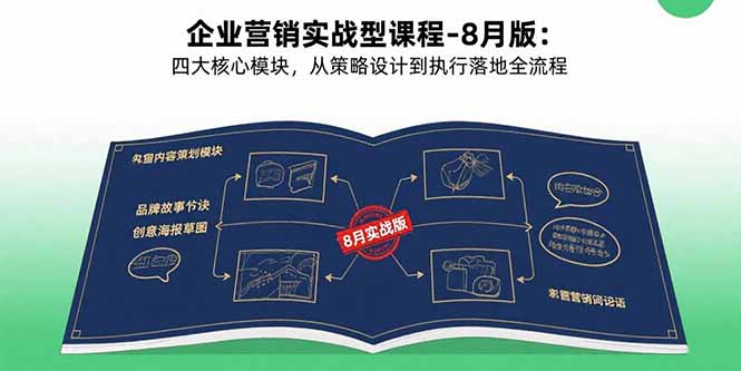 企业营销实战型课程-8月版：四大核心模块，从策略设计到执行落地全流程-柚子资源网