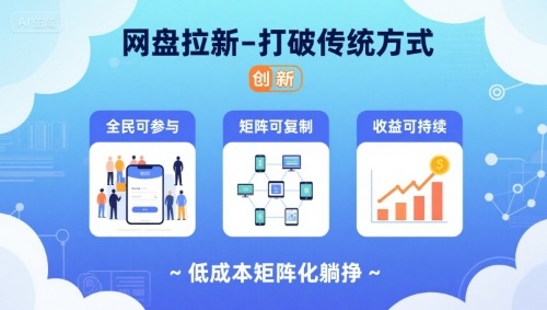 网盘拉新-打破传统方式，低成本矩阵化躺挣，全民可参与、矩阵可复制、收益可持续【揭秘】-柚子资源网