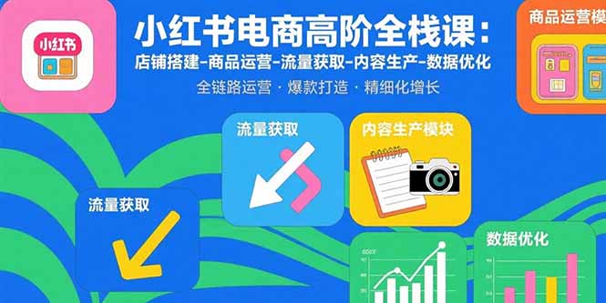 小红书电商高阶全栈课：店铺搭建-商品运营-流量获取-内容生产-数据优化-柚子资源网