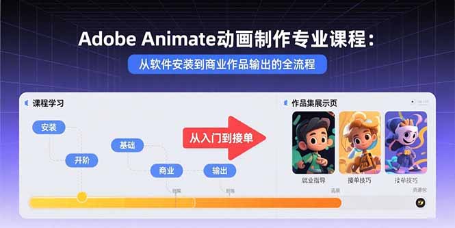 AdobeAnimate动画制作专业课程：从软件安装到商业作品输出的全流程-柚子资源网