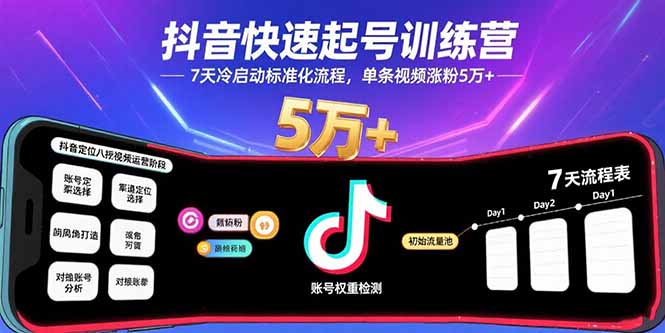 抖音快速起号训练营，7天冷启动标准化流程，单条视频涨粉5万+-柚子资源网