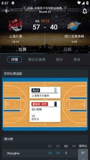 365Scores安卓版(查看体育赛事比分)v14.3.1修改版-柚子资源网