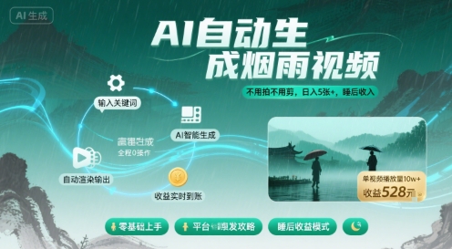 不用拍不用剪！AI自动生成烟雨视频，日入5张+，睡后收入-柚子资源网