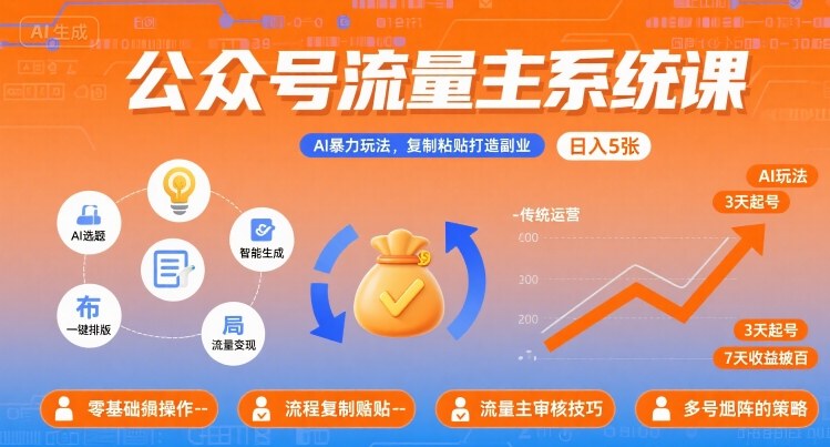 公众号流量主系统课，AI暴力玩法，复制粘贴打造副业，日入5张+【附工具指令】-柚子资源网