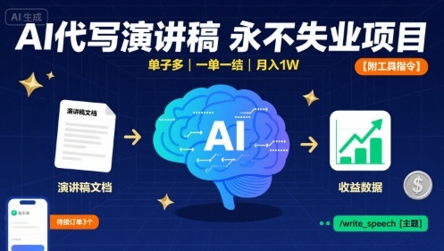 AI代写演讲稿，永不失业项目，单子多，一单一结，月入1W【附工具指令】-柚子资源网