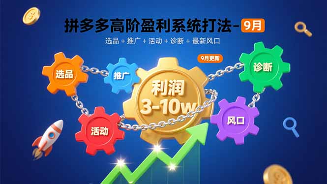 拼多多高阶盈利系统打法-9月：选品+推广+活动+诊断+最新风口，月利润3-10w-柚子资源网