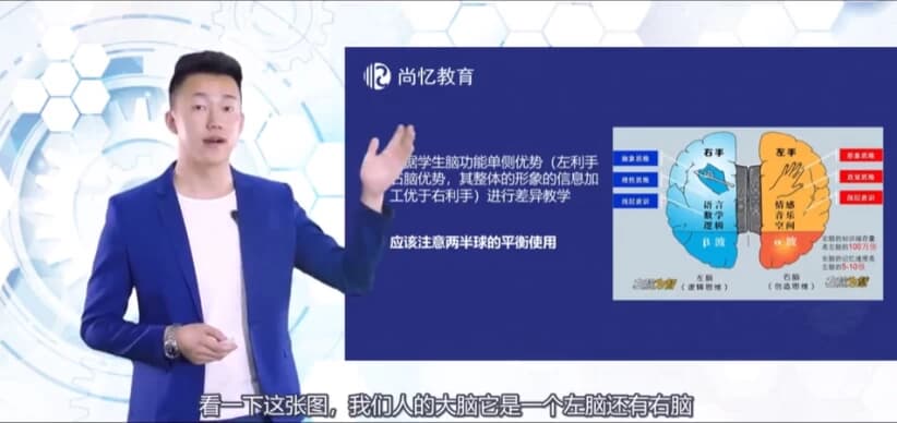 世界记忆大师考证班，3个月带你成就最强大脑（视频教学）-柚子资源网