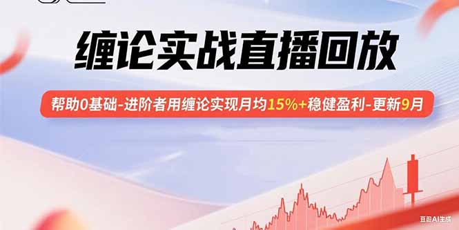 缠论实战直播回放：帮助0基础-进阶者用缠论实现月均15%+稳健盈利-更新9月-柚子资源网