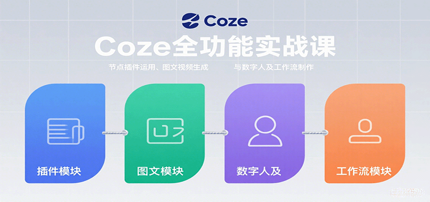 Coze全功能实战课：节点插件运用、图文视频生成与数字人及工作流制作-柚子资源网