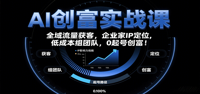 AI创富实战课：企业家IP定位，全域流量获客，低成本组团队，0起号创富！-柚子资源网