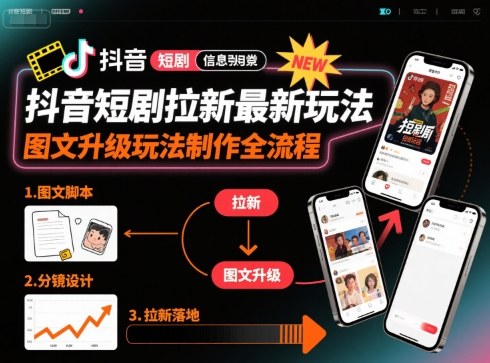 抖音短剧拉新最新玩法之图文升级玩法制作全流程，操作简单，0粉可做-柚子资源网