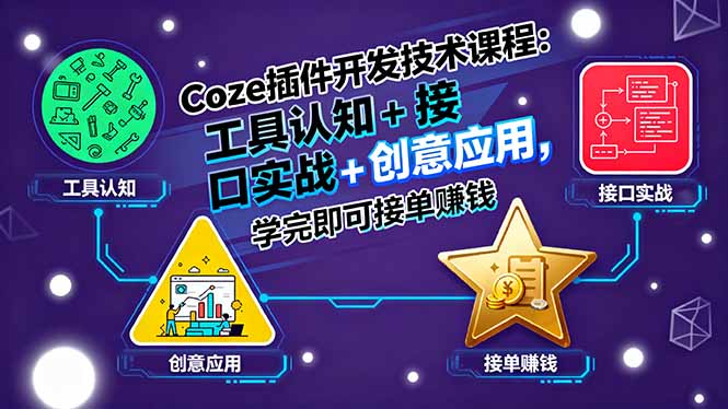 Coze插件开发技术课程：工具认知+接口实战+创意应用，学完即可接单赚钱-柚子资源网