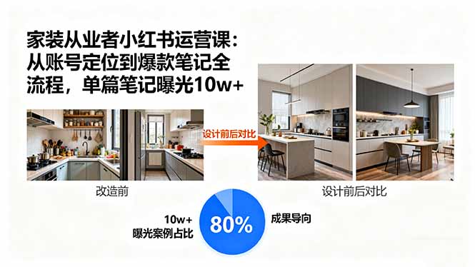 家装从业者小红书运营课：从账号定位到爆款笔记全流程，单篇笔记曝光10w+-柚子资源网