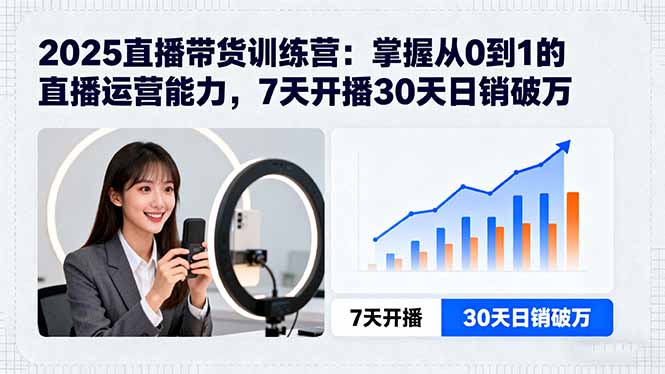 2025直播带货训练营：掌握从0到1的直播运营能力，7天开播30天日销破万-柚子资源网