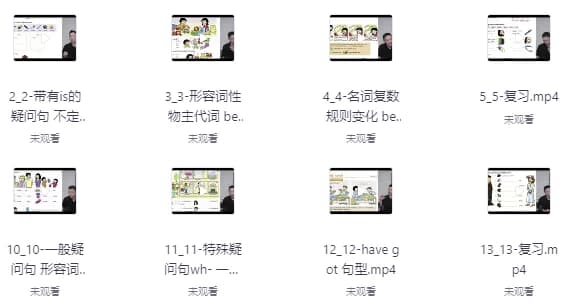 英语语法精讲课程-柚子资源网