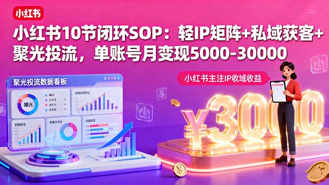 小红书10节闭环SOP：轻IP矩阵+私域获客+聚光投流，单账号月变现5000-30000-柚子资源网